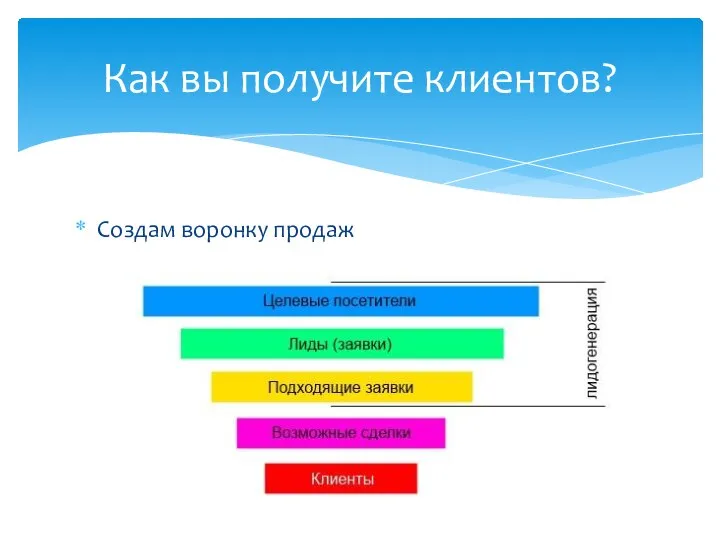 Создам воронку продаж Как вы получите клиентов?