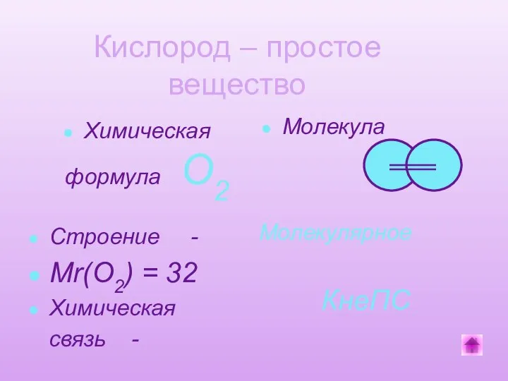 Химическая формула О2 Молекула Строение - Мr(O2) = 32 Химическая связь