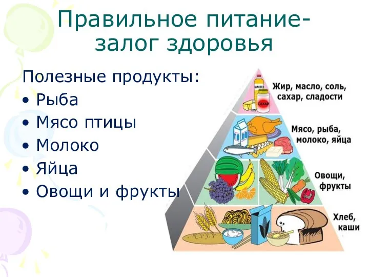 Правильное питание- залог здоровья Полезные продукты: Рыба Мясо птицы Молоко Яйца Овощи и фрукты