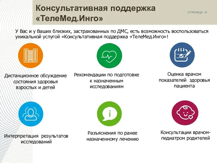 Консультативная поддержка «ТелеМед.Инго» У Вас и у Ваших близких, застрахованных по