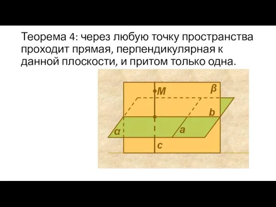 Теорема 4: через любую точку пространства проходит прямая, перпендикулярная к данной плоскости, и притом только одна.