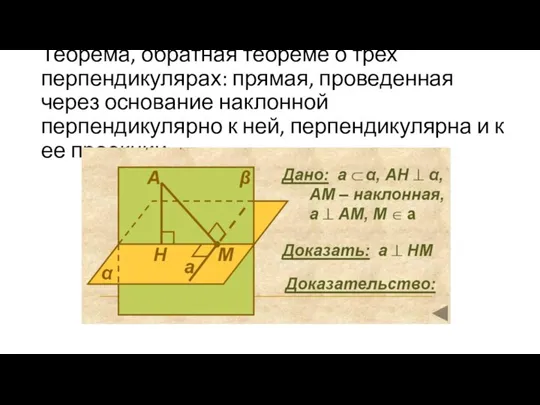 Теорема, обратная теореме о трех перпендикулярах: прямая, проведенная через основание наклонной