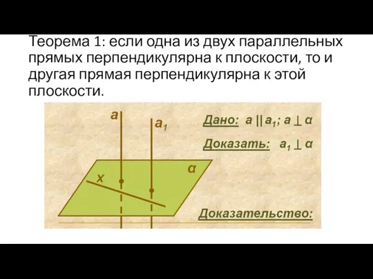 Теорема 1: если одна из двух параллельных прямых перпендикулярна к плоскости,