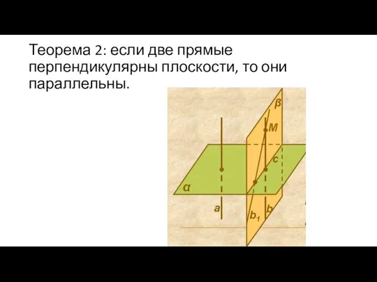 Теорема 2: если две прямые перпендикулярны плоскости, то они параллельны.