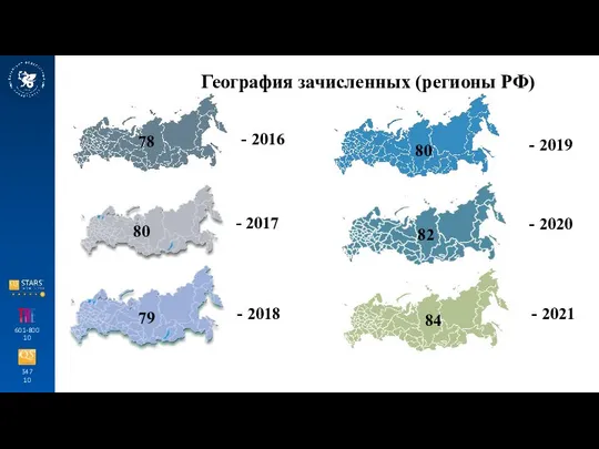 347 10 601-800 10 География зачисленных (регионы РФ) 56 61 67