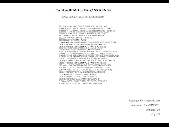 CABLAGE MOTEUR SANS RANGE Référence PF : 8200 231 504 Architecte