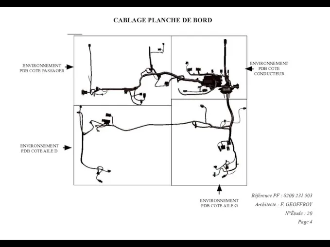 CABLAGE PLANCHE DE BORD Référence PF : 8200 231 503 Architecte