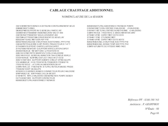 CABLAGE CHAUFFAGE ADDITIONNEL Référence PF : 8200 198 763 Architecte :