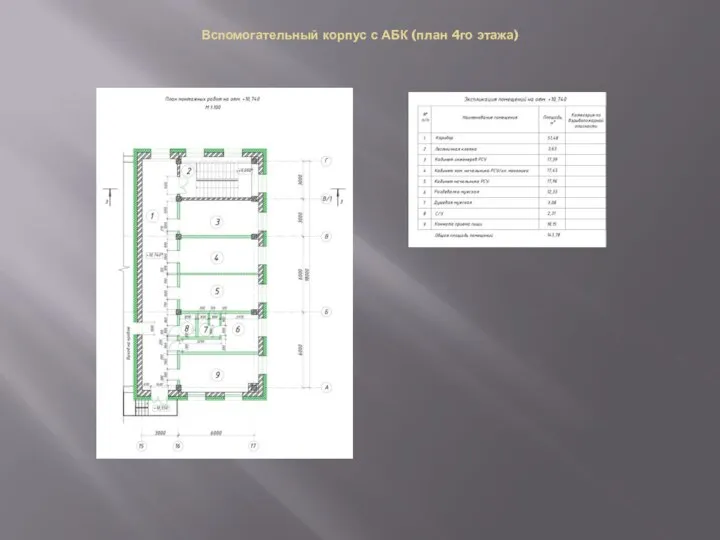 Вспомогательный корпус с АБК (план 4го этажа)