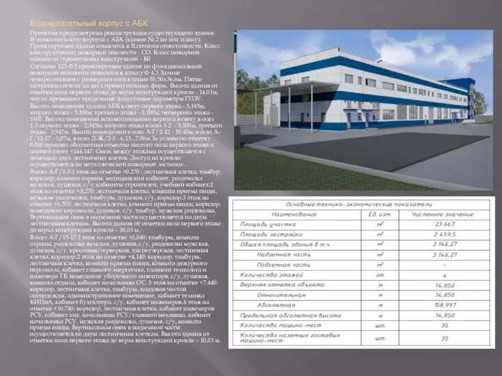 Вспомогательный корпус с АБК Проектом предусмотрена реконструкция существующего здания Вспомогательного корпуса