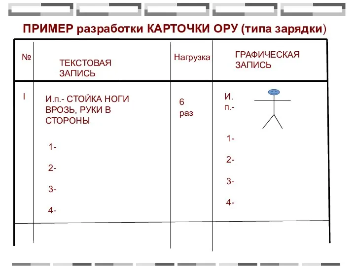 №№ ТЕКСТОВАЯ ЗАПИСЬ Нагрузка ГРАФИЧЕСКАЯ ЗАПИСЬ И.п.- I И.п.- СТОЙКА НОГИ