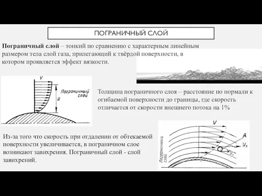 ПОГРАНИЧНЫЙ СЛОЙ Толщина пограничного слоя – расстояние по нормали к огибаемой