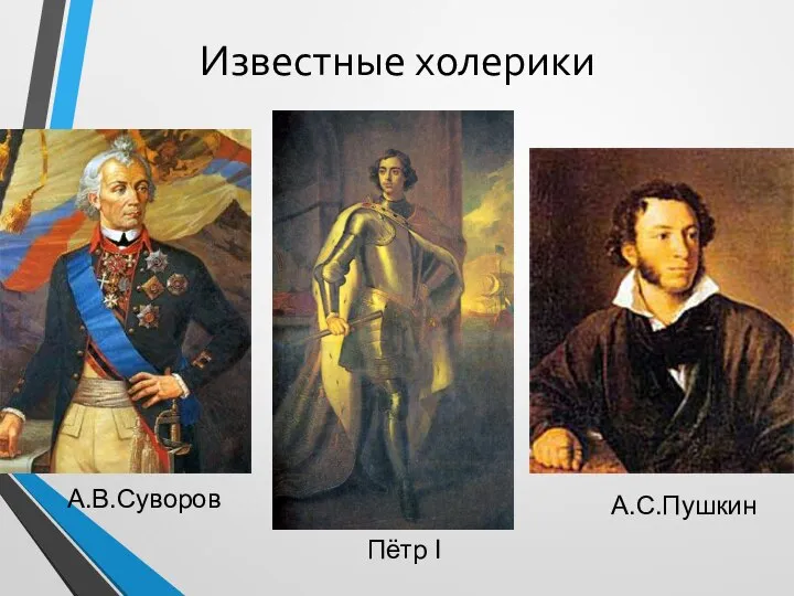 Известные холерики А.В.Суворов А.С.Пушкин Пётр I