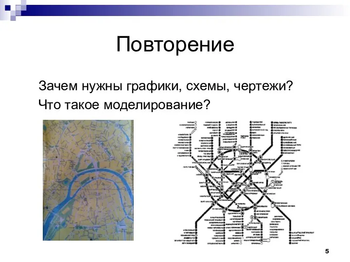 Зачем нужны графики, схемы, чертежи? Что такое моделирование? Повторение