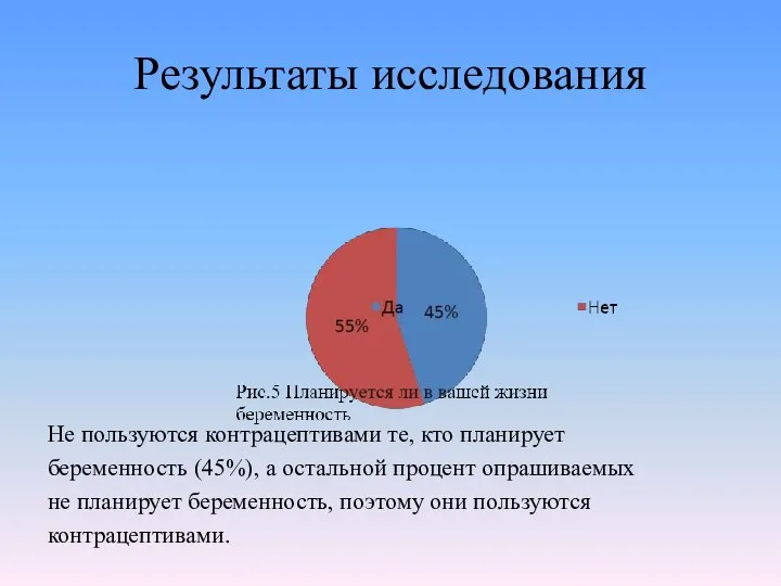 Результаты исследования Не пользуются контрацептивами те, кто планирует беременность (45%), а