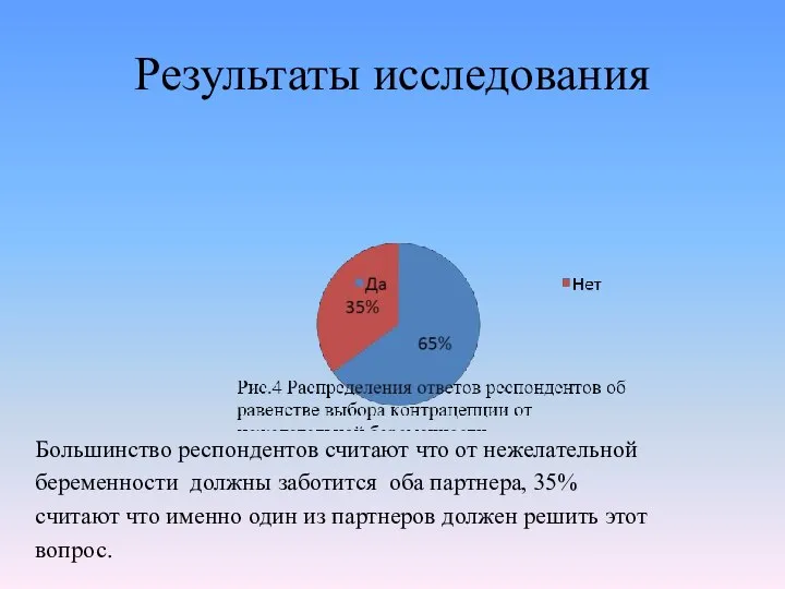 Результаты исследования Большинство респондентов считают что от нежелательной беременности должны заботится