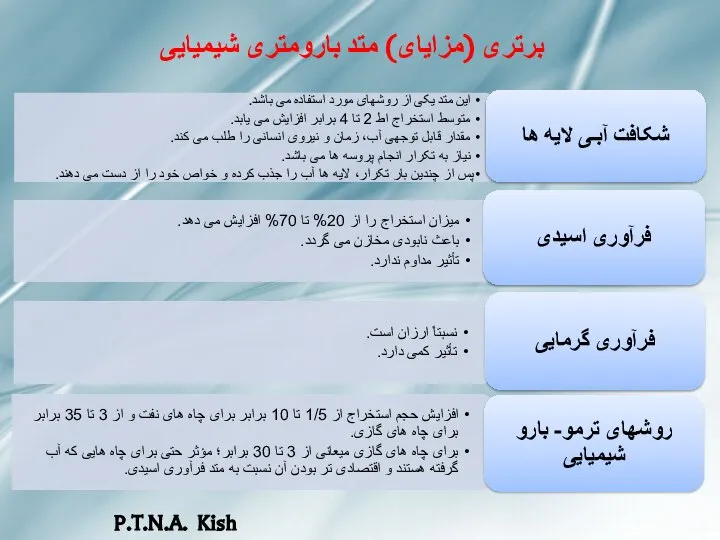 برتری (مزایای) متد بارومتری شیمیایی P.T.N.A. Kish