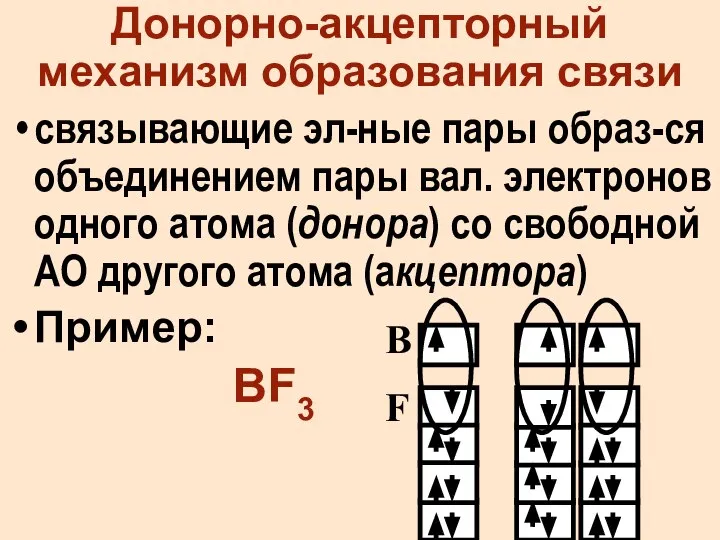 Донорно-акцепторный механизм образования связи связывающие эл-ные пары образ-ся объединением пары вал.