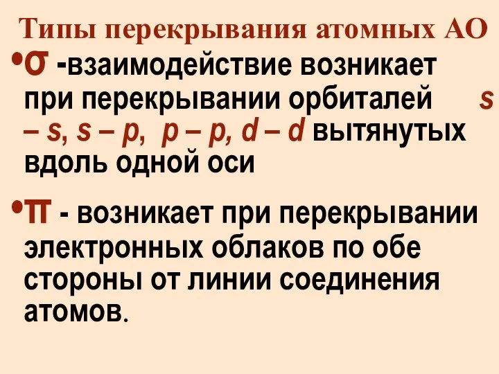 Типы перекрывания атомных АО σ -взаимодействие возникает при перекрывании орбиталей s