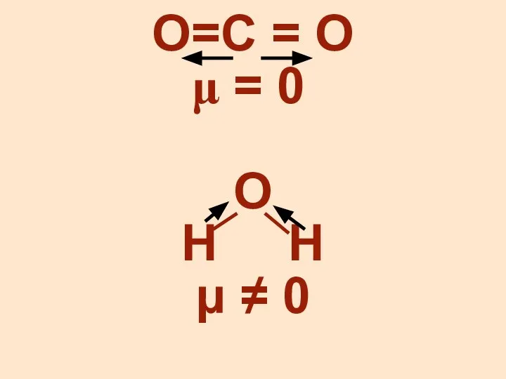 О=С = О = 0 О Н Н μ ≠ 0