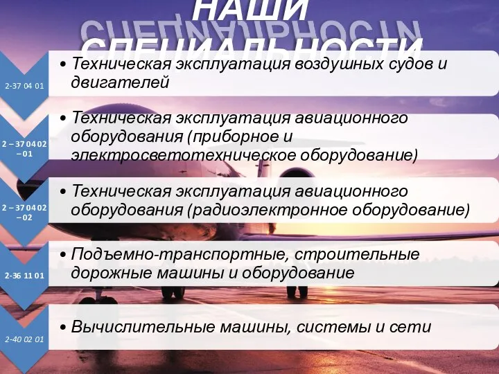 НАШИ СПЕЦИАЛЬНОСТИ