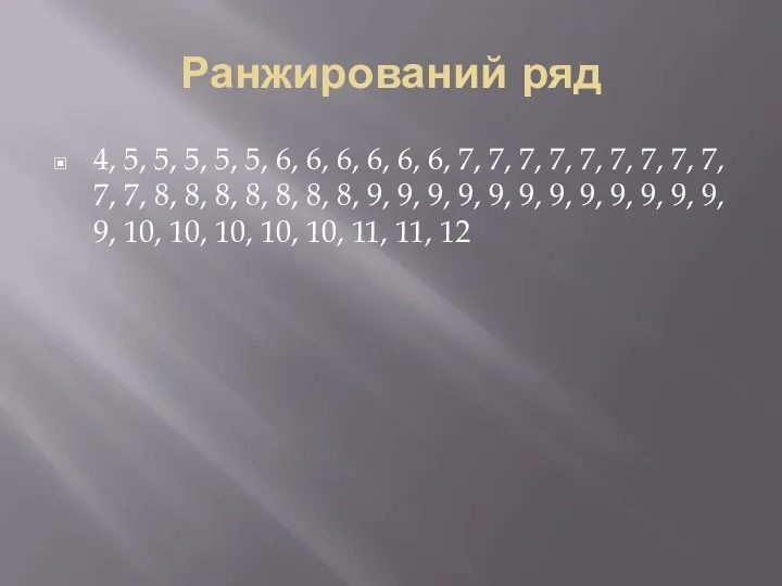 Ранжирований ряд 4, 5, 5, 5, 5, 5, 6, 6, 6,