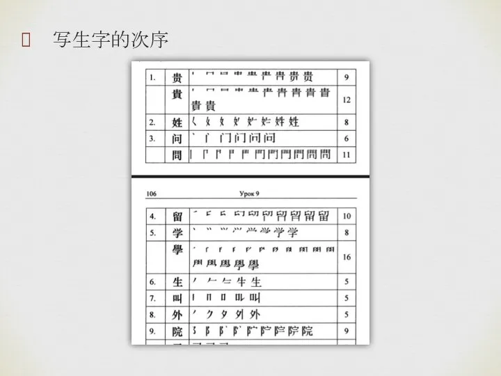 写生字的次序