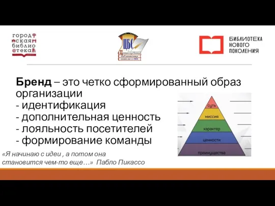 Бренд – это четко сформированный образ организации - идентификация - дополнительная