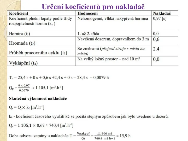 Určení koeficientů pro nakladač