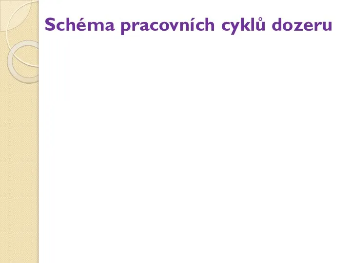 Schéma pracovních cyklů dozeru