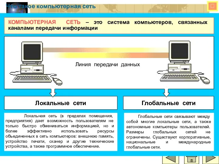  Что такое компьютерная сеть КОМПЬЮТЕРНАЯ СЕТЬ – это система компьютеров,