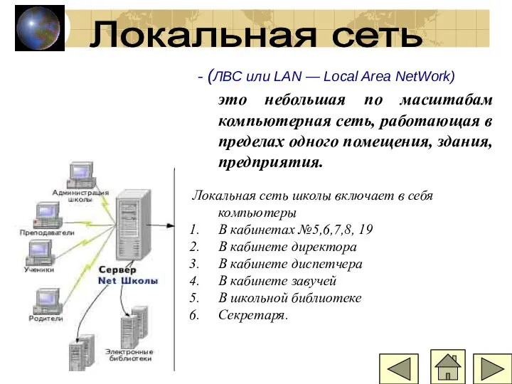 Локальная сеть - (ЛВС или LAN — Local Area NetWork) это