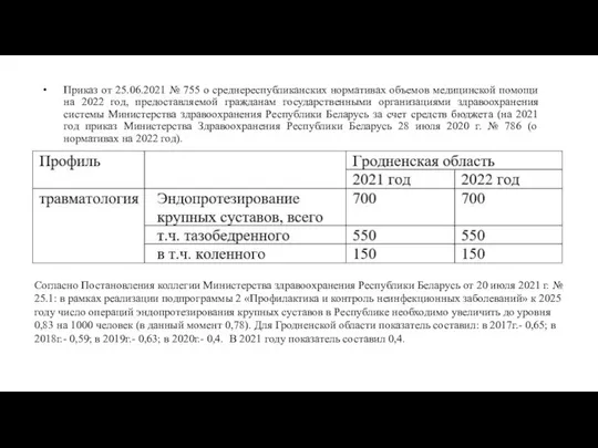 Приказ от 25.06.2021 № 755 о среднереспубликанских нормативах объемов медицинской помощи