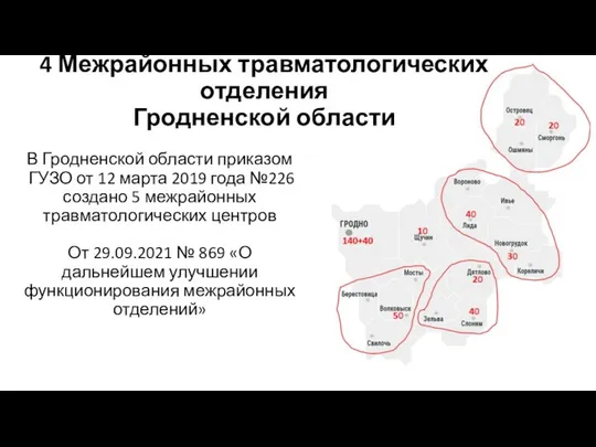 4 Межрайонных травматологических отделения Гродненской области В Гродненской области приказом ГУЗО