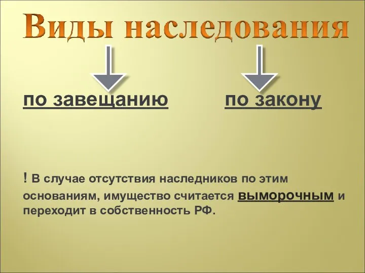 по завещанию по закону ! В случае отсутствия наследников по этим