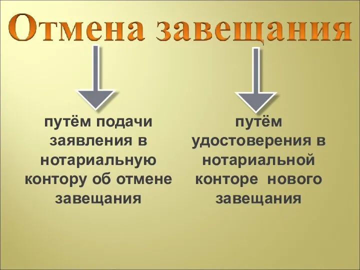 путём подачи заявления в нотариальную контору об отмене завещания путём удостоверения в нотариальной конторе нового завещания