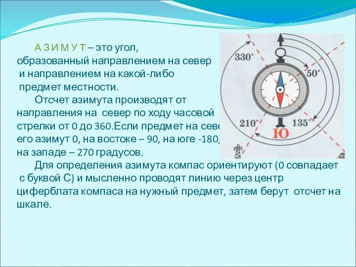 А З И М У Т – это угол, образованный направлением