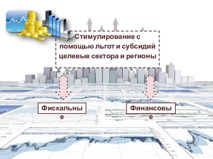 Стимулирование с помощью льгот и субсидий целевые сектора и регионы Фискальные Финансовые