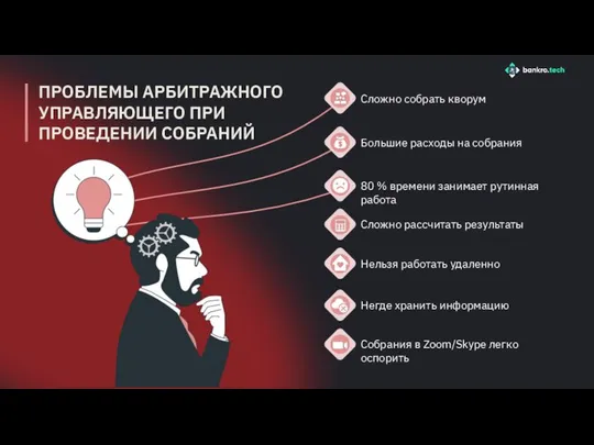 ПРОБЛЕМЫ АРБИТРАЖНОГО УПРАВЛЯЮЩЕГО ПРИ ПРОВЕДЕНИИ СОБРАНИЙ Сложно собрать кворум Большие расходы