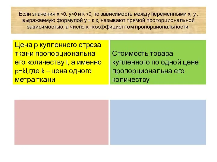 Если значения х >0, у>0 и к >0, то зависимость между