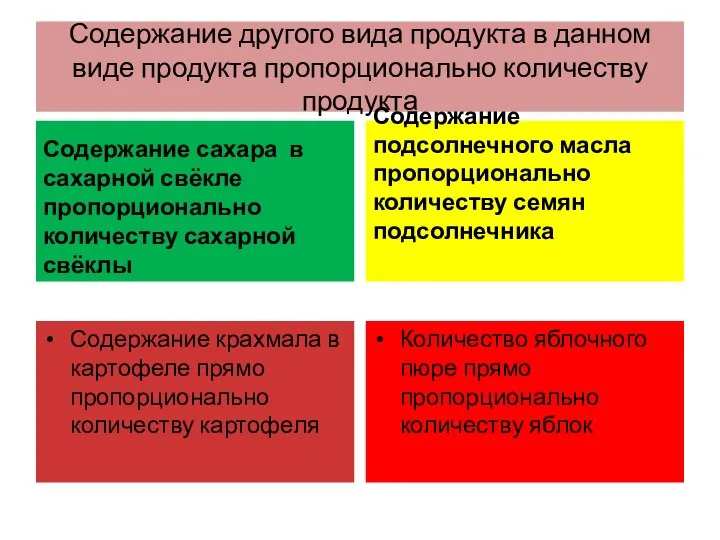 Содержание другого вида продукта в данном виде продукта пропорционально количеству продукта