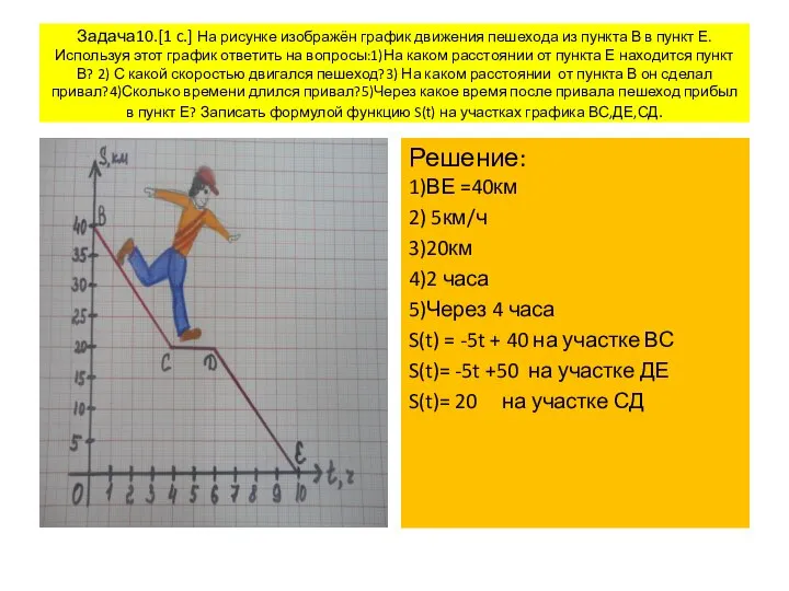 Задача10.[1 c.] На рисунке изображён график движения пешехода из пункта В
