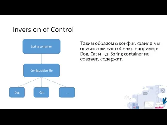 Inversion of Control Таким образом в конфиг. файле мы описываем наш