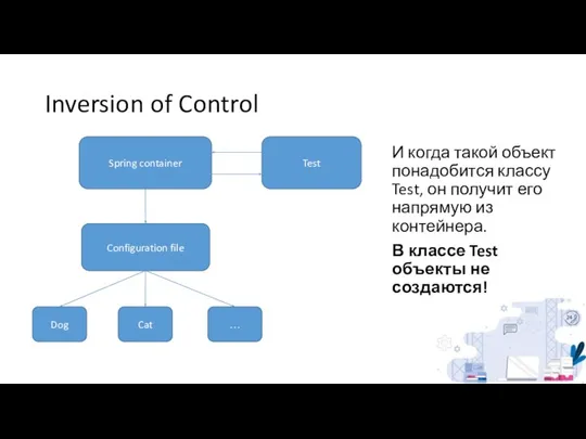 Inversion of Control И когда такой объект понадобится классу Test, он