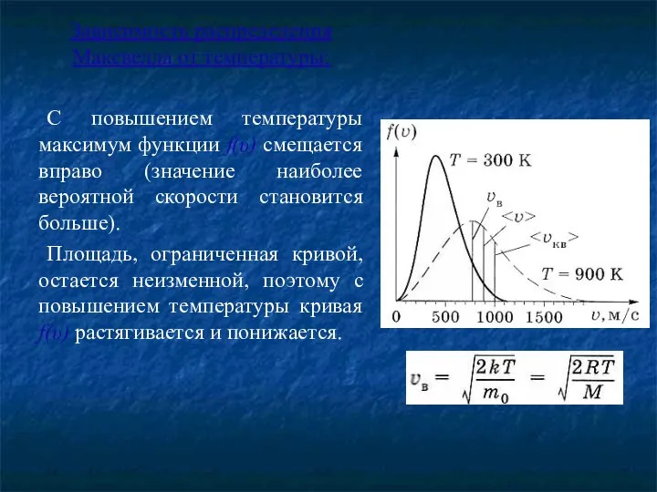Зависимость распределения Максвелла от температуры: С повышением температуры максимум функции f(υ)