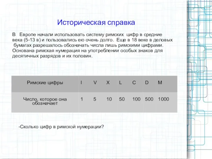 Историческая справка В Европе начали использовать систему римских цифр в средние