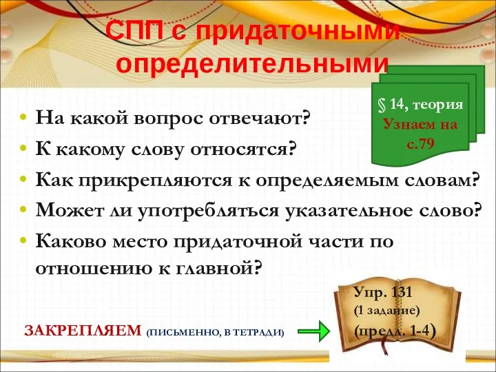 CПП с придаточными определительными На какой вопрос отвечают? К какому слову