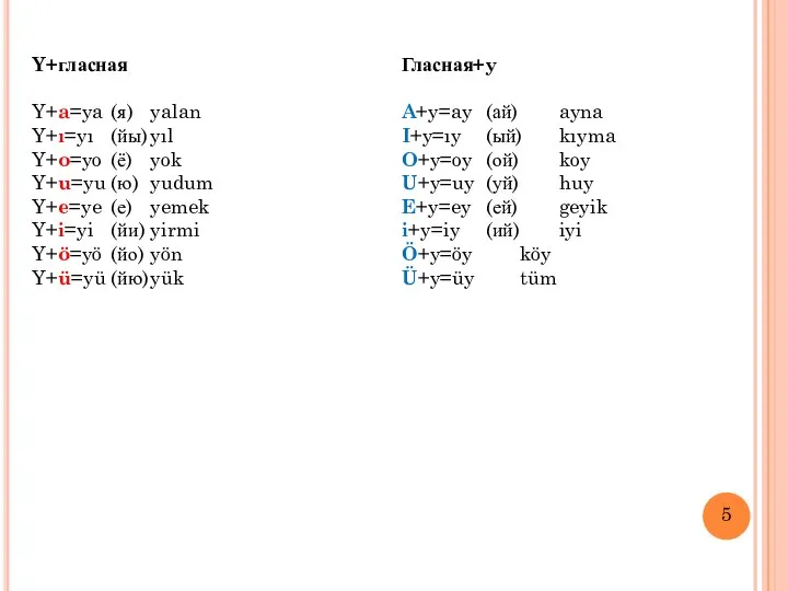 Y+гласная Y+a=ya (я) yalan Y+ı=yı (йы) yıl Y+o=yo (ё) yok Y+u=yu