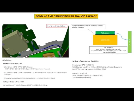 BONDING AND GROUNDING LRU ANALYSIS PACKAGE Equipment Installation