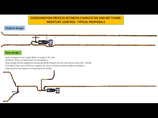 Original design New design: - New strategy to have single MoCo